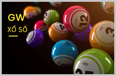 Chiến Thuật Chơi Game FF88